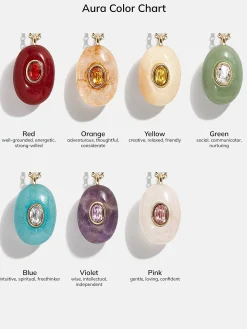 Aura Semi-Precious Pendant Necklace - Yellow