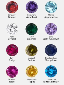 18K Gold Vermeil Custom Birthstone Ring - Gold