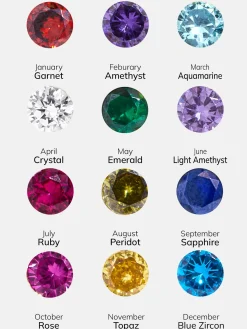 Sydney 18K Gold Vermeil Birthstone Earrings - Amethyst